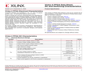 XC4VLX15-10FF668C The Xilinx XC4VLX15-10FF668C is a Field Programmable Gate Array (FPGA) with 1536 logic elements and a maximum clock frequency of 1028 MHz. It operates at a nominal supply voltage of 1.2V.
