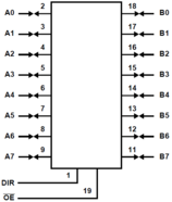 CD74HCT245E The RCA CD74HCT245E is an 8-channel, non-inverting octal-bus transceiver featuring 3-state outputs. It operates within a temperature range of -55 to 125°C.