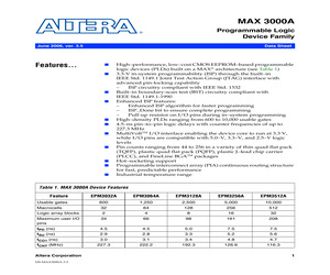 EPM3128ATI144-10N The Altera EPM3128ATI144-10N is a Complex Programmable Logic Device (CPLD) from the MAX® 3000A family. It features 128 macrocells and operates within an industrial temperature range.