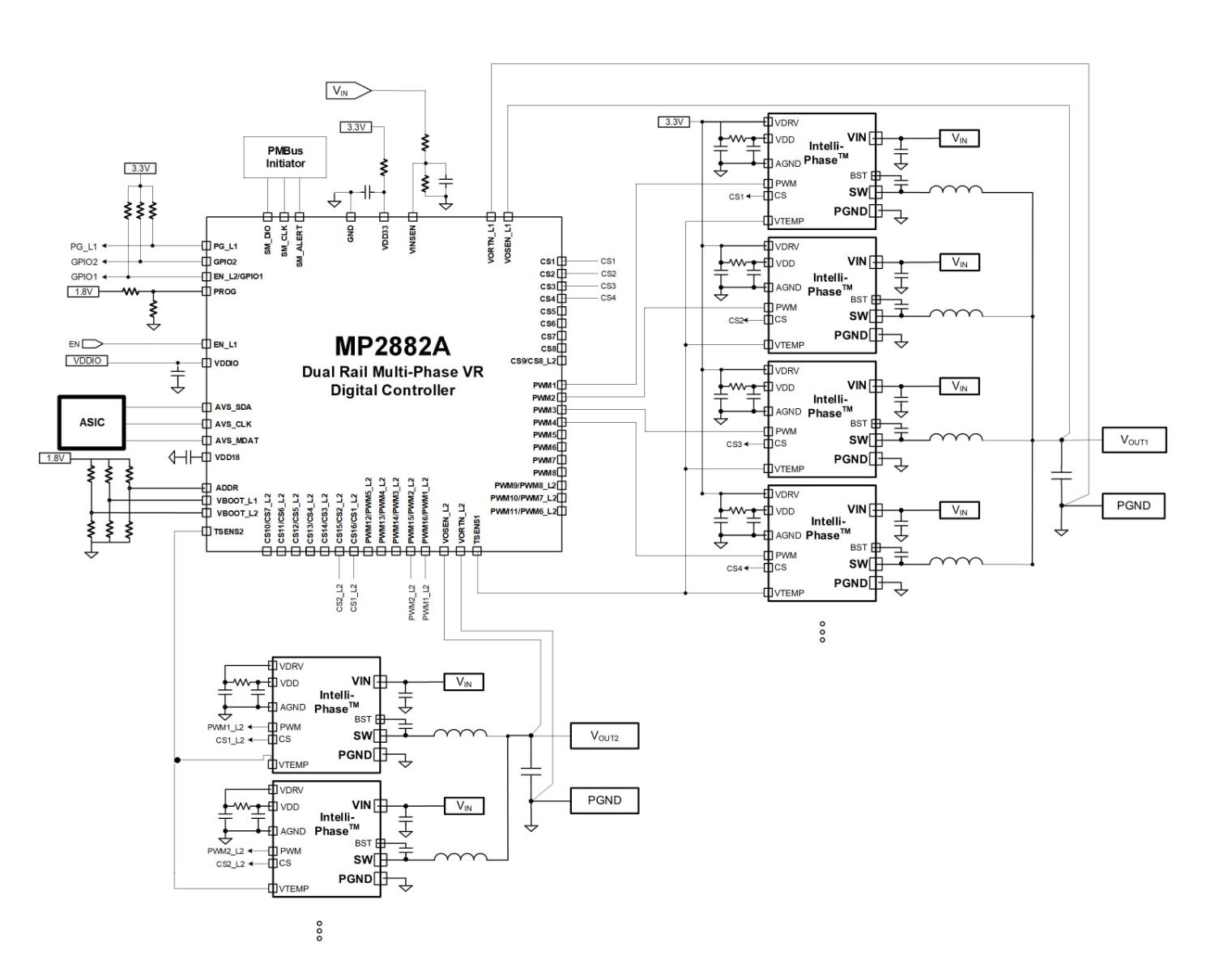 MP2891GQN-0010-Z The MP2891GQN-0010-Z is a dual output digital multi-phase controller from Monolithic Power Systems, designed for PWM-VID core power. It supports up to 16 phases for rail 1 and 8 phases for rail 2.
