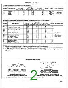 GD4021B The GD4021B is an 8-bit shift register manufactured by GS. It is designed for logic applications.