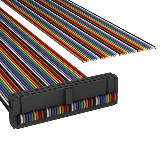 A1DXB-4036M IDC CABLE- AKR40B/AE40M/X