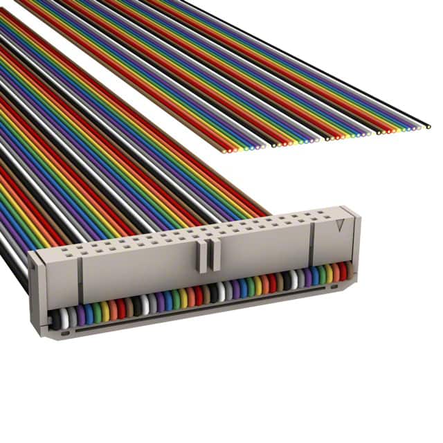 M1DXA-4036R IDC CABLE - MKR40A/MC40M/X