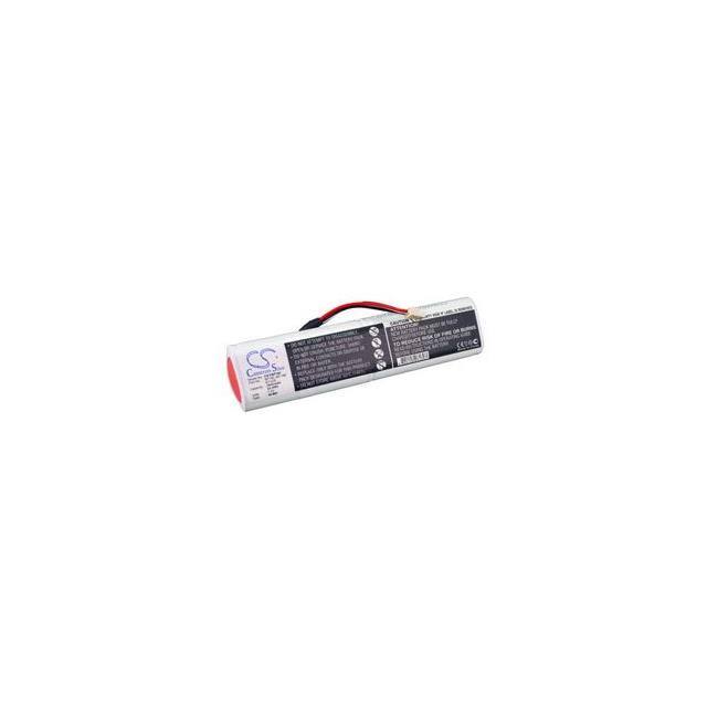 SCOPEMETER 192B Replacement for Fluke Scopemeter