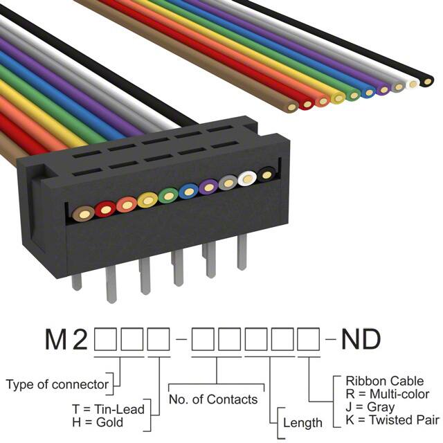 M2MXT-1018R IDC CABLE - MDM10T/MC10M/X