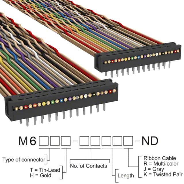 M6MMT-2440K IDC CABLE - MDM24T/MC26F/MDM24T