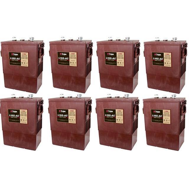 L16G-AC-8-PACK Replacement for Trojan L16G-AC-8