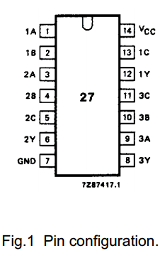 74HCT27N The 74HCT27N is a Triple 3-input NOR gate from Phihong USA, housed in a DIP 14 package. It offers standard output capability and belongs to the SSI ICC category.