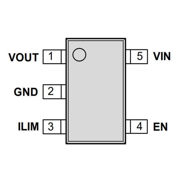 GLF2310A-T1G7 2.1A CURRENT LIMIT POWER SWITCH
