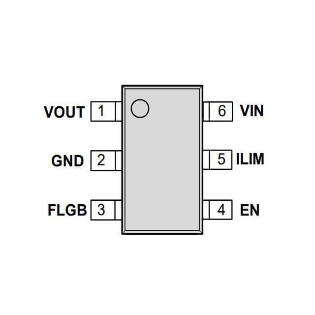 GLF2310A-T2G7 2.1A CURRENT LIMIT POWER SWITCH