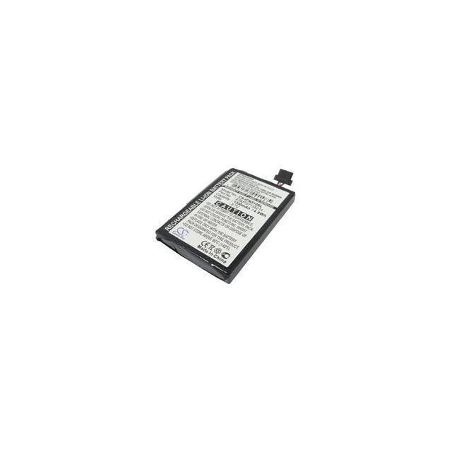 CS-ICN510SL Replacement for Cameron Sino CS-