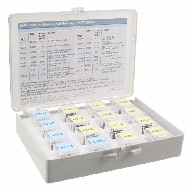 B39000Z3410A002 SAMPLE KIT FOR WIRELESS AMI