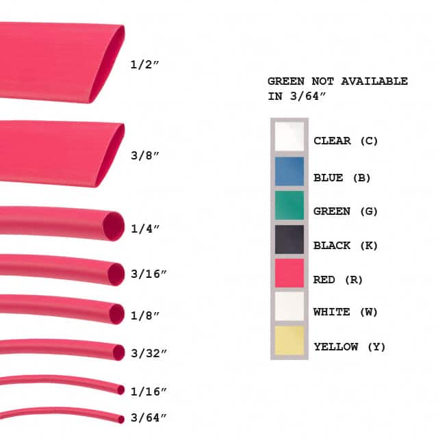 FPC-KIT KIT HEATSHRINK 3M 55 PC 275'
