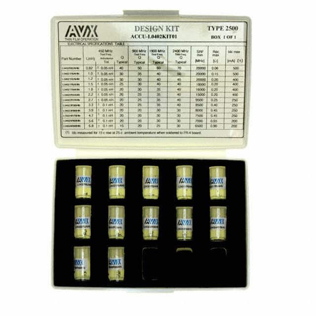 ACCU-L 0402KIT01 KIT INDUCTOR THIN FILM 0402