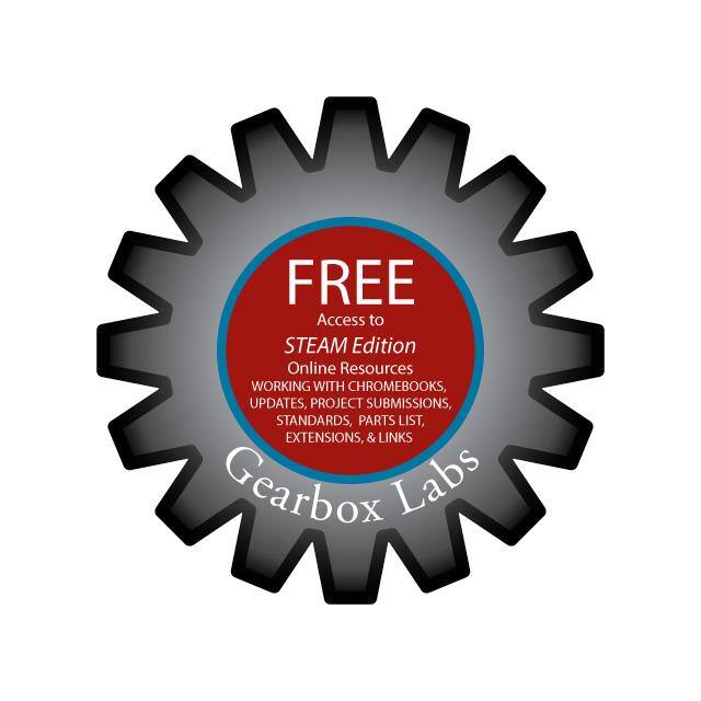 RESOURCES STEAM FREE DIGITAL RESOURCES-FREE STEAM ED
