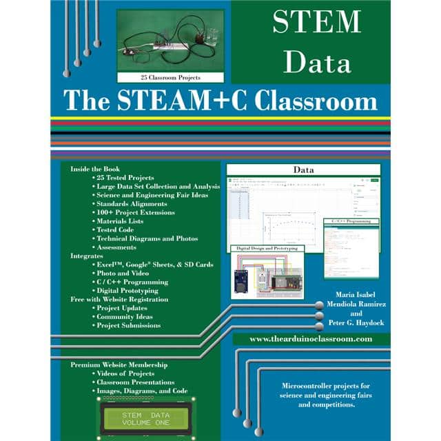 CURRICULUM STEM DATA CURRICULUM STEM DATA VOLUME 1