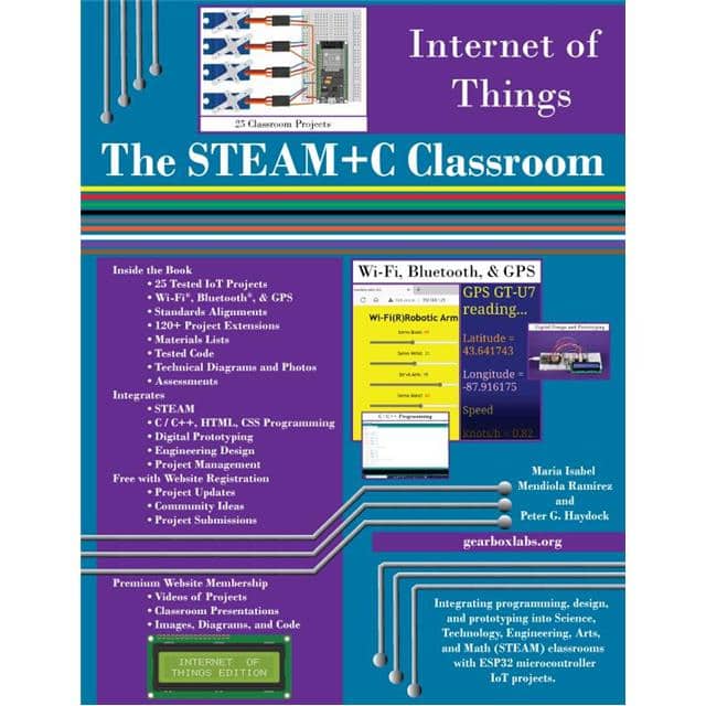 CURRICULUM IOT CURRICULUM IOT EDITION VOL 1