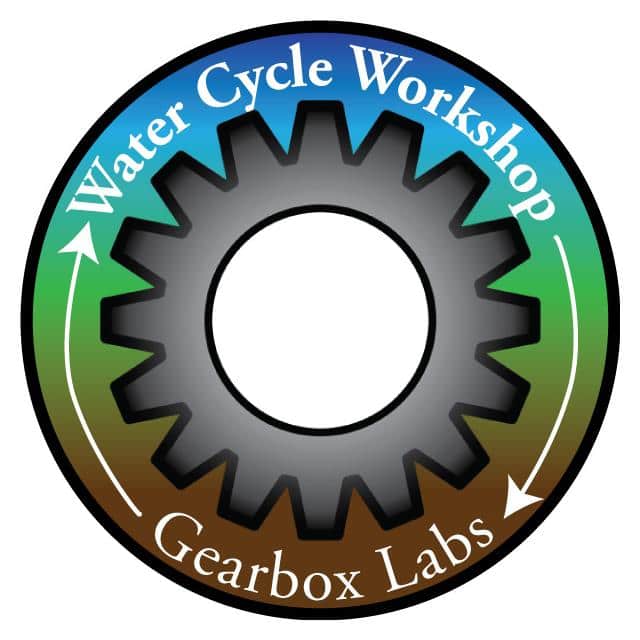 WORKSHOP VIRTUAL WATER CYCLE WORKSHOP WATER CYCLE