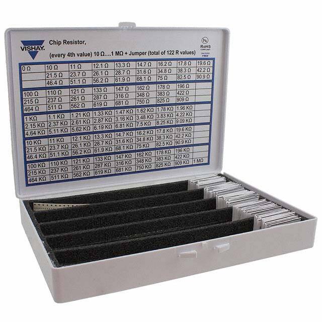 LAE1ACHIP0402KFE96 RESISTOR KIT 0-1M 1/16W 12200PCS