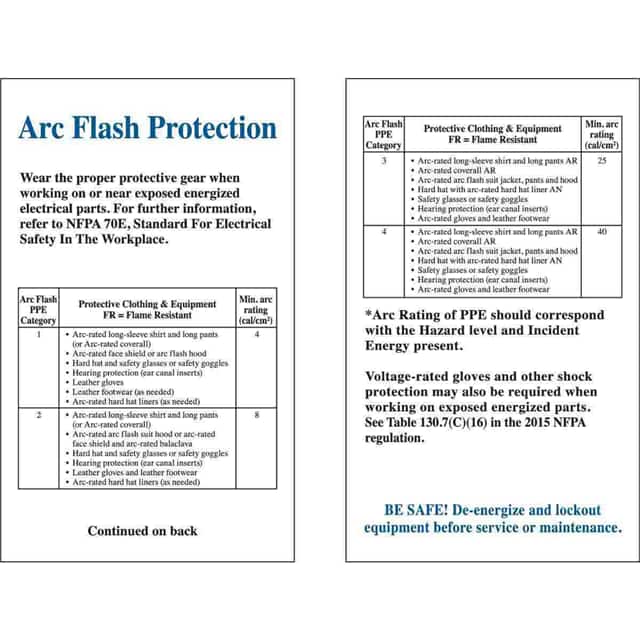 102525 ARC FLASH HAZ CAT WALLET CARD 10