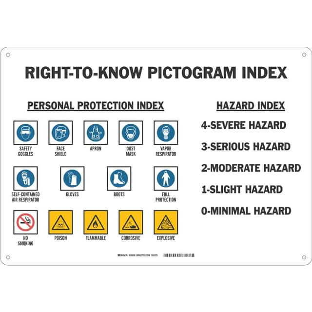 58595 PICTOGRAM EXPLANATION INDEX