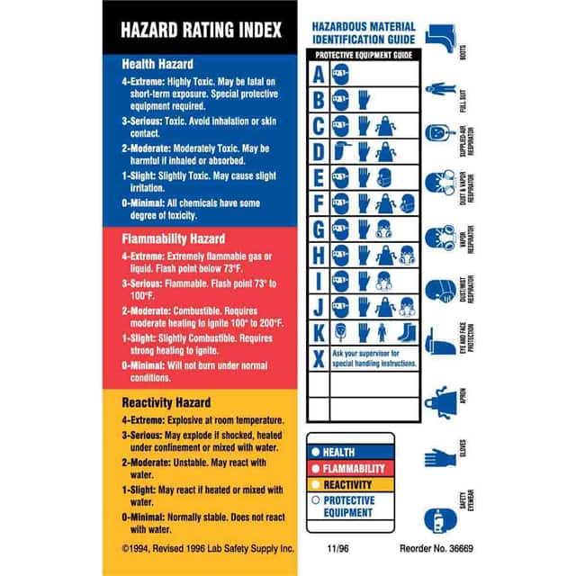 60329 B235,4X5.87",HMIG LABEL, 100/PKG