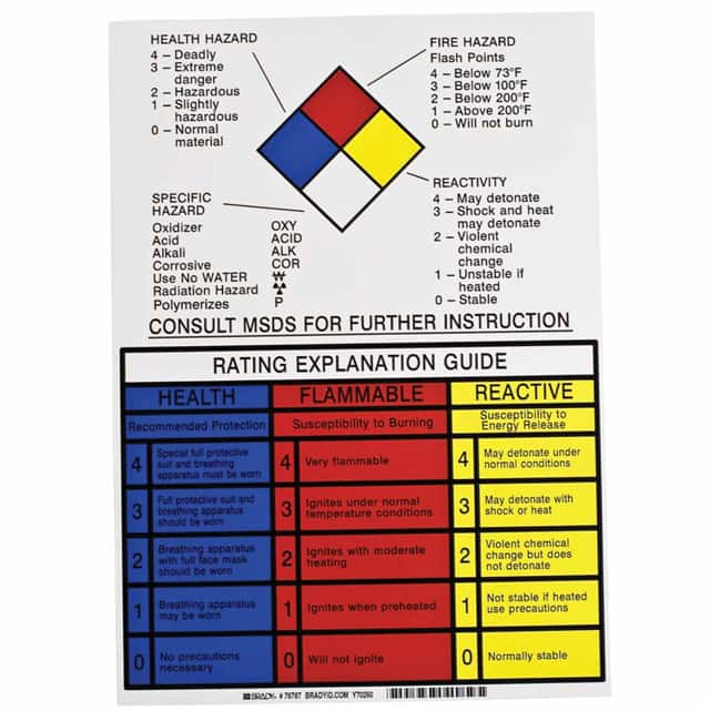 78787 HAZARDOUS INFO PLACARD:COMBINED