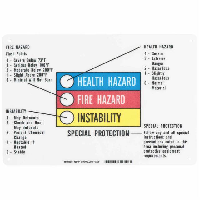 58727 B120,10X14,COLOR BAR, HAZARD INF