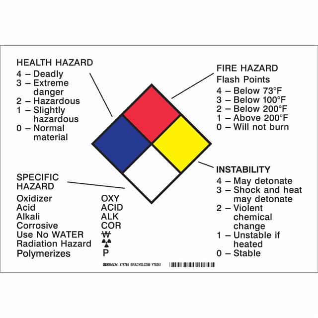 78788 B120,10HX14W, NFPA PLACARD LABEL