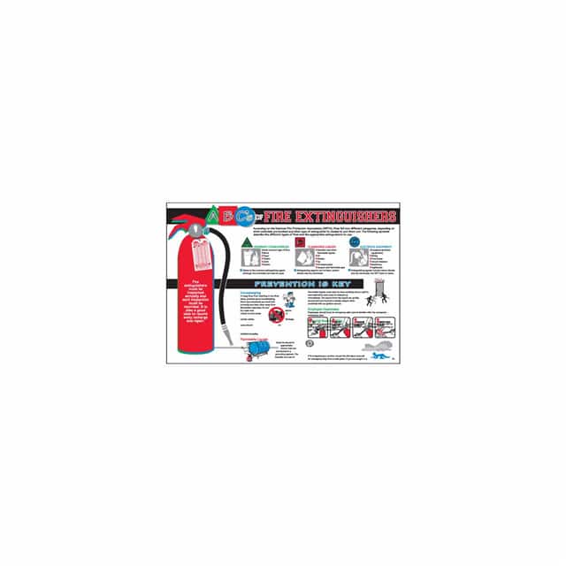 105615 WALLCHART-PLAS-29WX20-ABC FIRE E