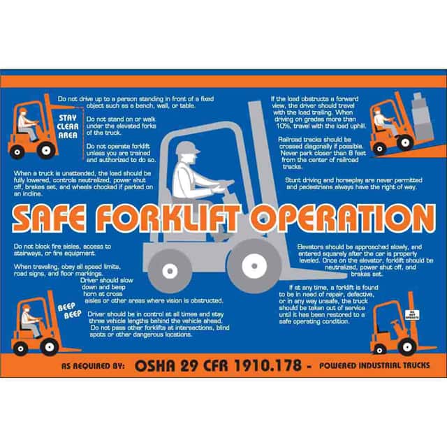 105617 WALLCHART-PLAS-29WX20-SAFE FRKLF