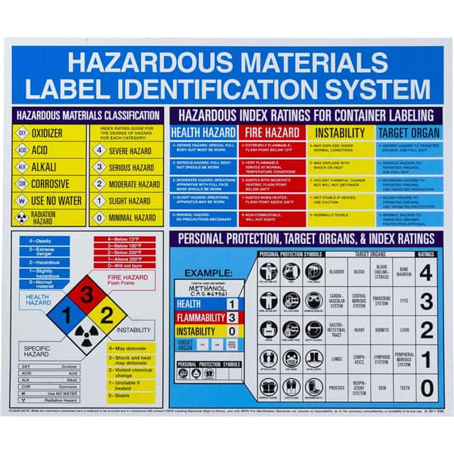 53202 ENGLISH POSTER, 26"W X 22"H
