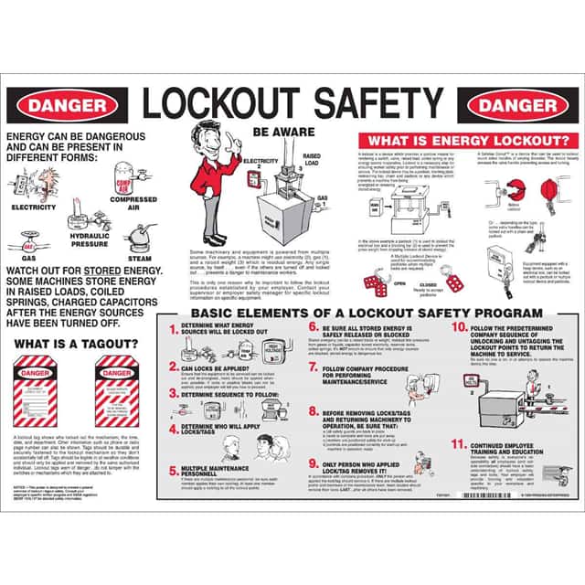 50093 POSTER, L/O SFTY ENGL,18X24