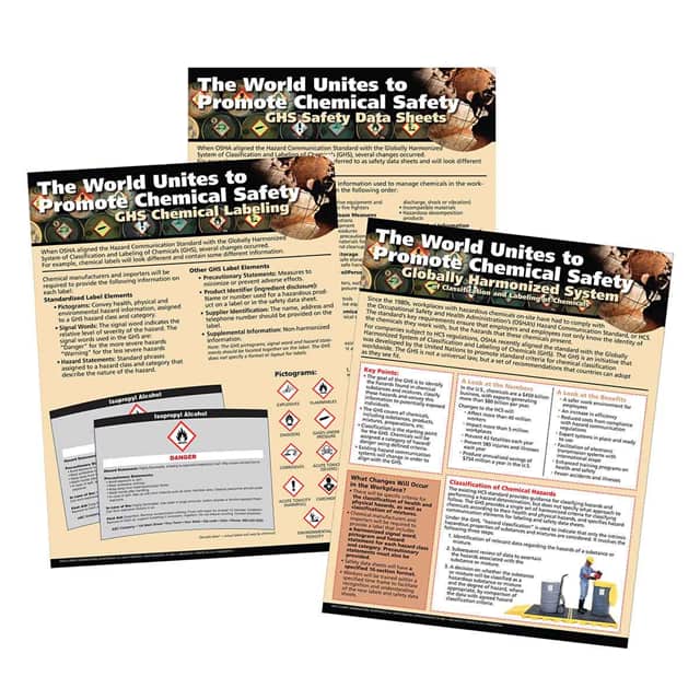 133207 GHS INTRO POSTER PACK - SET OF 3