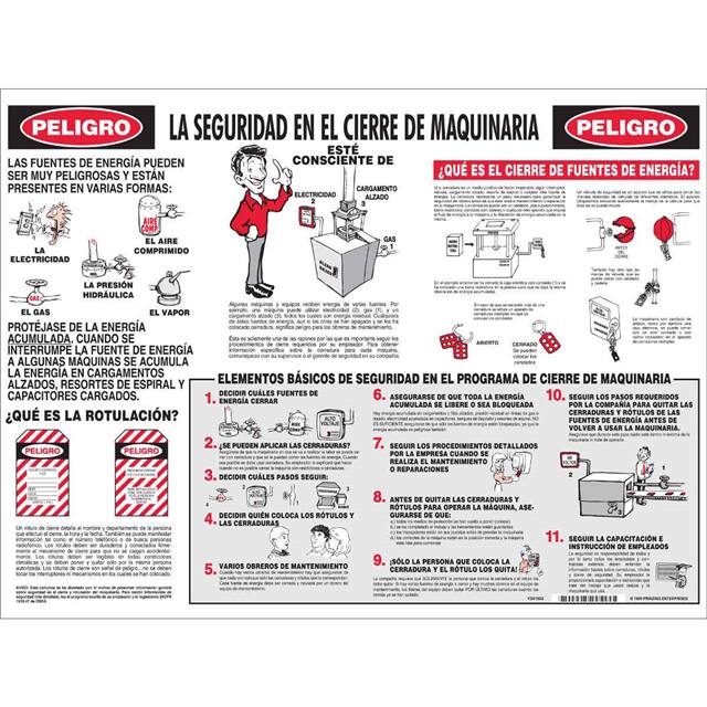 LOSP8SP PRINZING SPANISH LOCKOUT POSTER