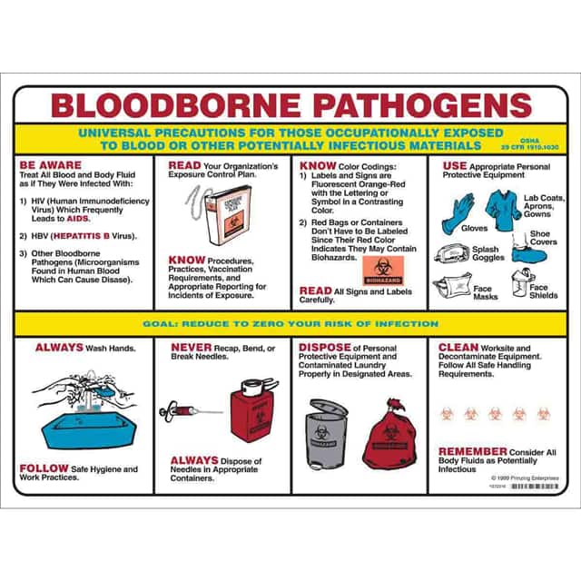 PS125E PRINZING BIOHAZARD SAFETY POSTER