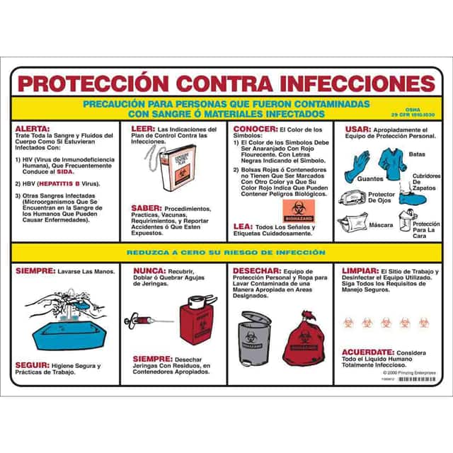 PS125S PRINZING BIOHAZARD POSTER SPANIS