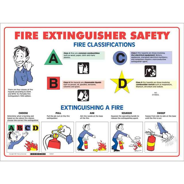 FESP PRINZING FIRE EXTINGUISHER POSTE