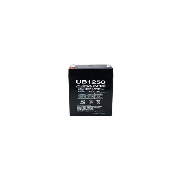 UB1250 Replacement for Upg UB1250 Repla
