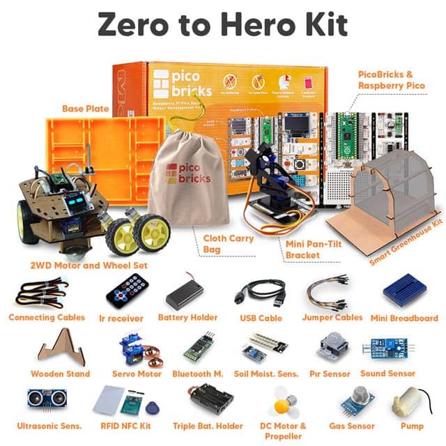 21324 PICOBRICKS - RASPBERRY PI PICO B