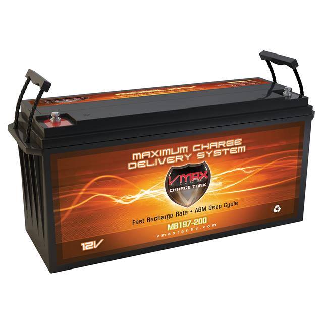 MB197-200 Replacement for Vmax Tanks MB197