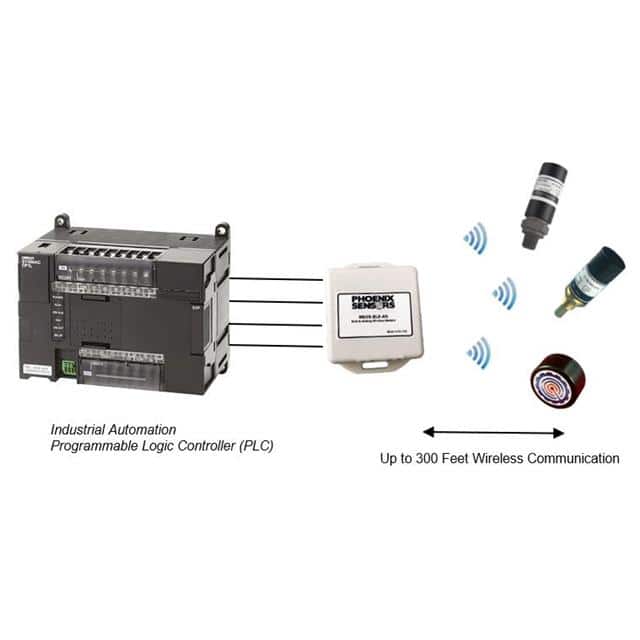WEXS-BLE-AN WIRELESS BLUETOOTH GATEWAY TO AN