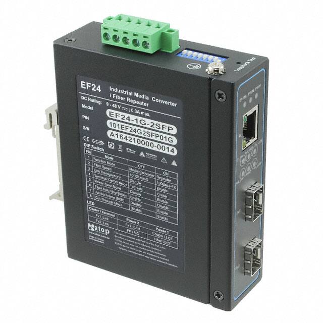 EF24-1G-2SFP INDUSTRIAL GIGABIT FAST ETHERNET