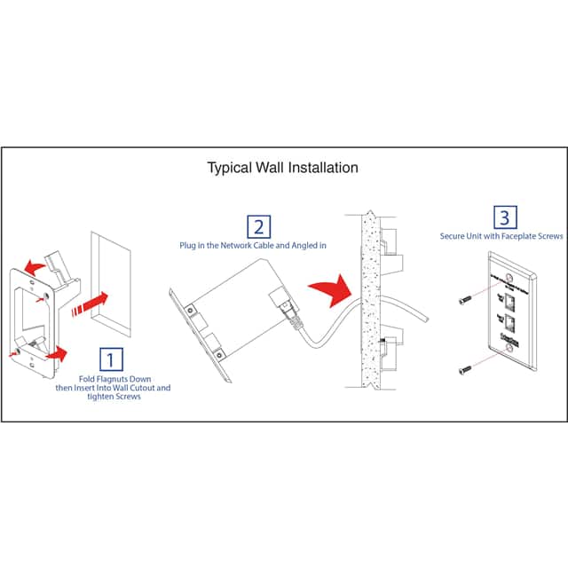 011528 011528 IN-WALL 2-PORT GIGABIT PO