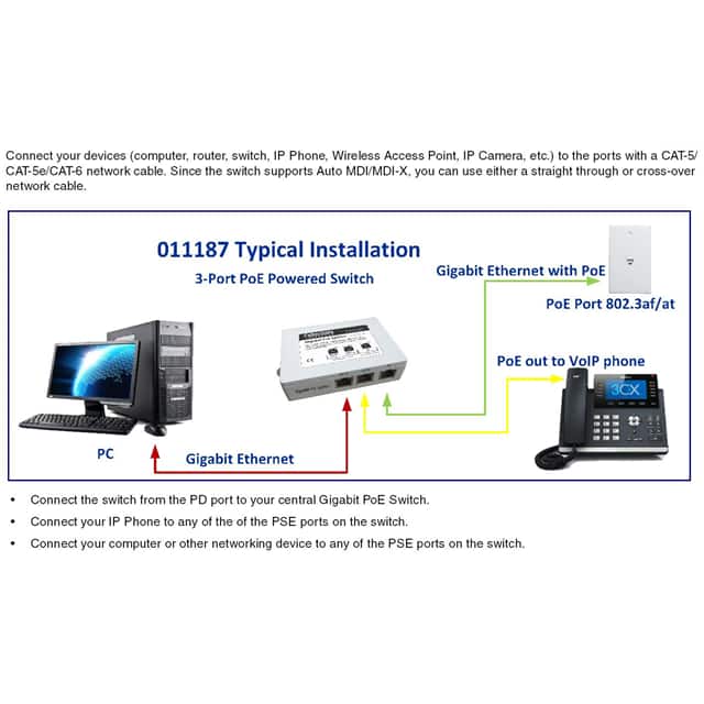 011187 2-PORT POE GIGABIT SWITCH