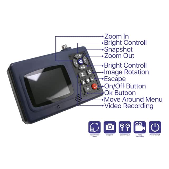 WE-35 3.5 COLOR TFT LCD INDUSTRIAL WIR