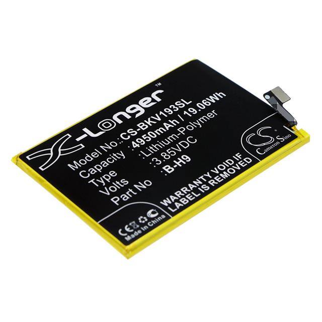 CS-BKV193SL BATTERY Replacement for Cameron Sino CS-