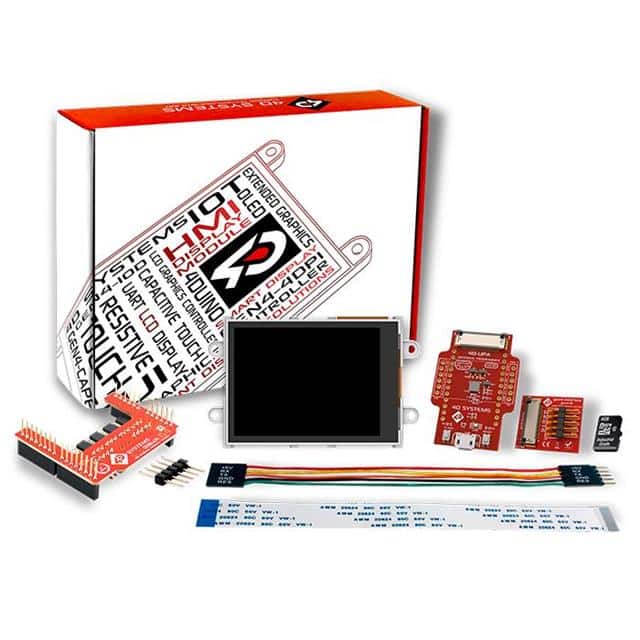 SK-28PTU-AR KIT ULCD-28PTU-AR USD4GB UUSBPA5