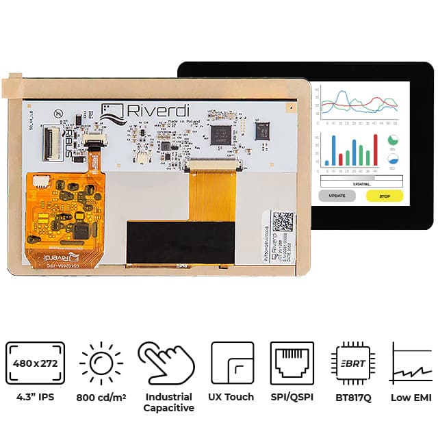 RVT43HLBNWC00 4.3" HB IPS TFT BT817Q PCAP