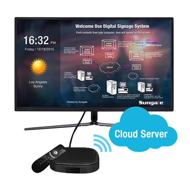 CPF3210 SUNGALE DIGITAL SIGNAGE COMES IN